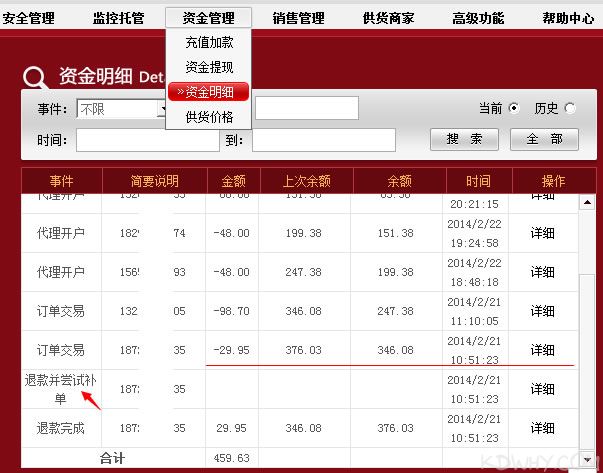 ������ϸ