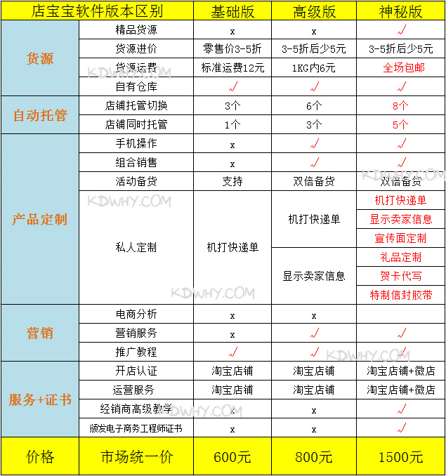 �걦����������