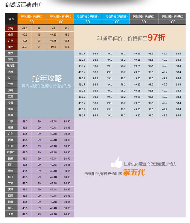 �̳ǰ滰���ۿ�